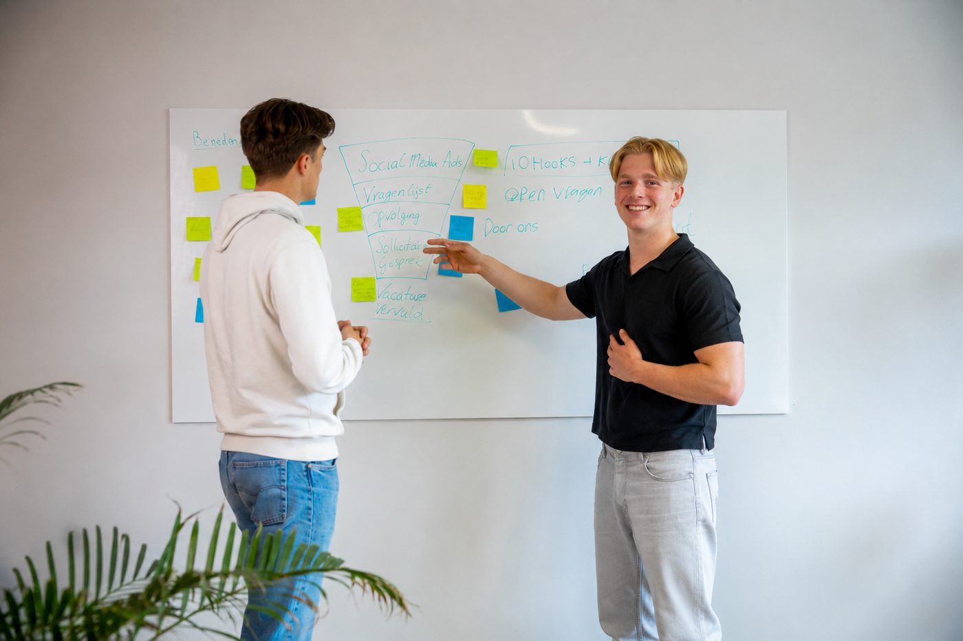 De opbouw van een nieuwe website uitwerken op het whiteboard