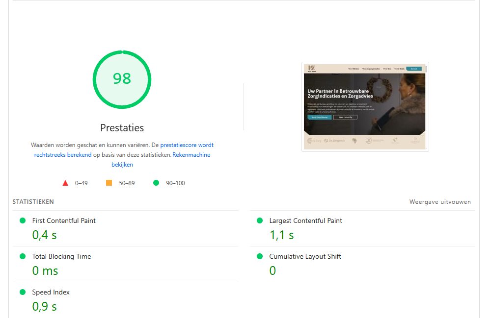PageSpeed prestatiescore 98